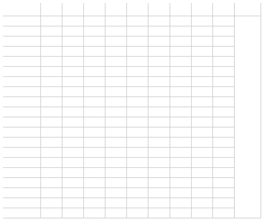metals chart